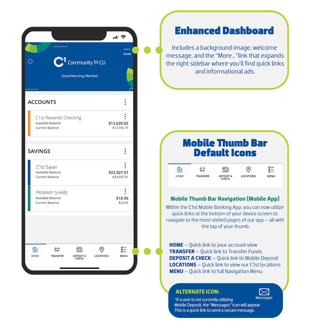 What's New in Digital Banking Community 1st Credit Union